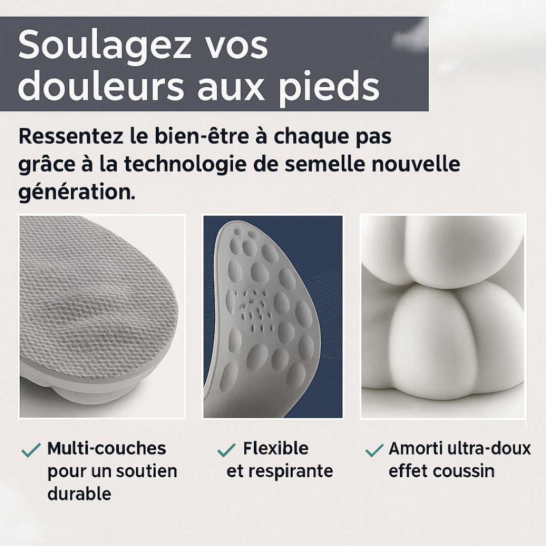 Semelles orthopédiques Cloudy - Soulagement instantané et confort ultime