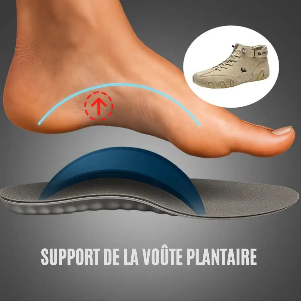 Semelles orthopédiques Cloudy - Soulagement instantané et confort ultime