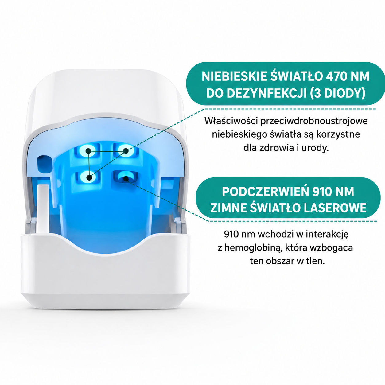 DermalPulse™ — Nail Fungus Treatment Solution