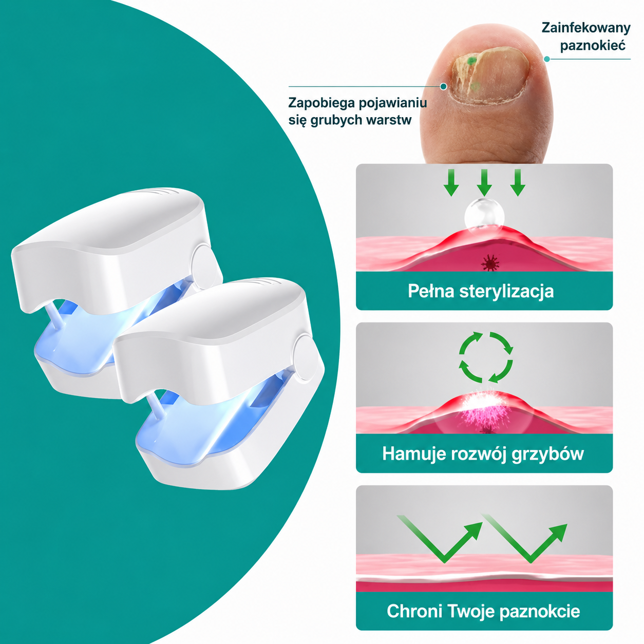 DermalPulse™ — Nail Fungus Treatment Solution