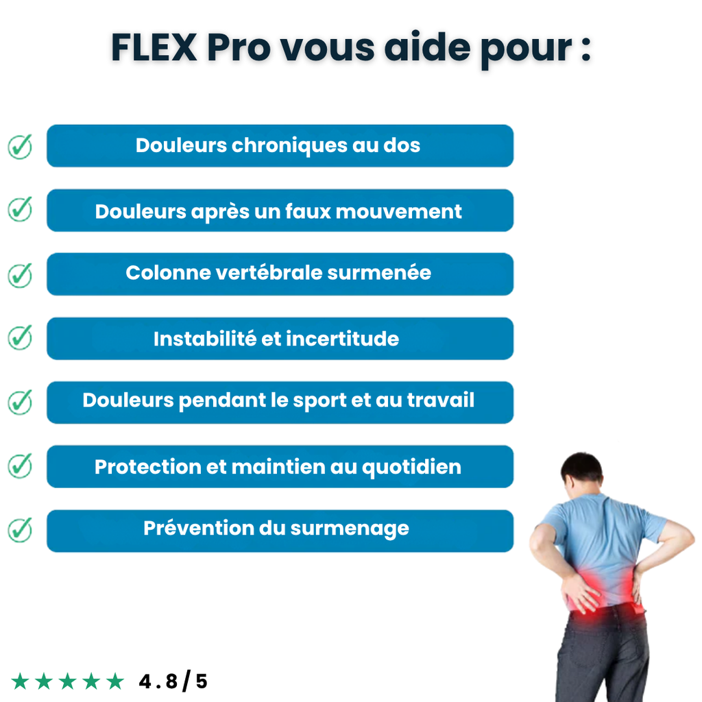 FLEX Pro - Bandes pour le dos