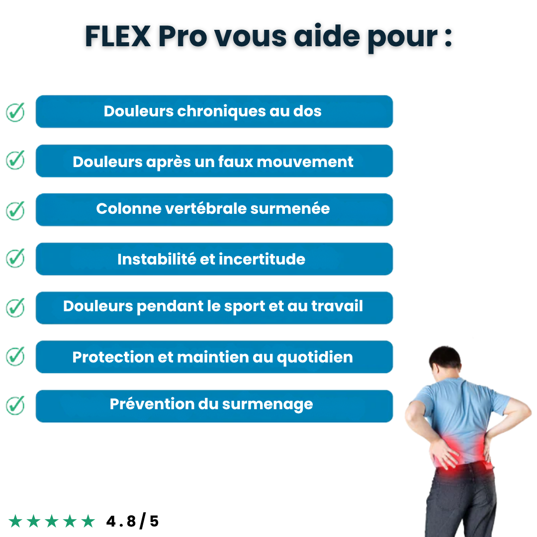 FLEX Pro - Bandes pour le dos