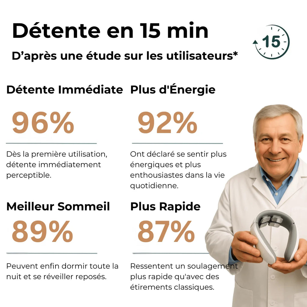 NeckFlow – Solution Cervicale 11-en-1