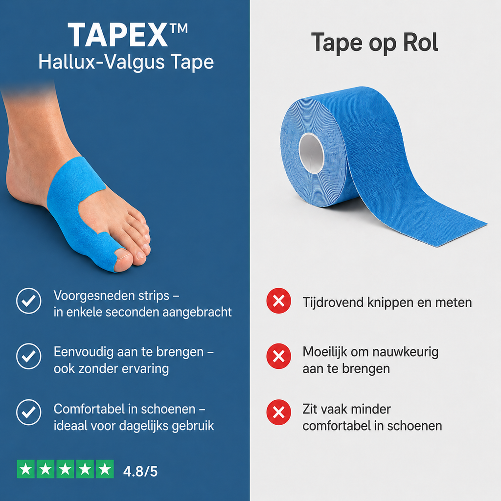 TAPEX™ – Kinesiotape voor Hallux Valgus