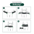 Orthostep™ : Soutien contre la sciatique et les douleurs lombaires